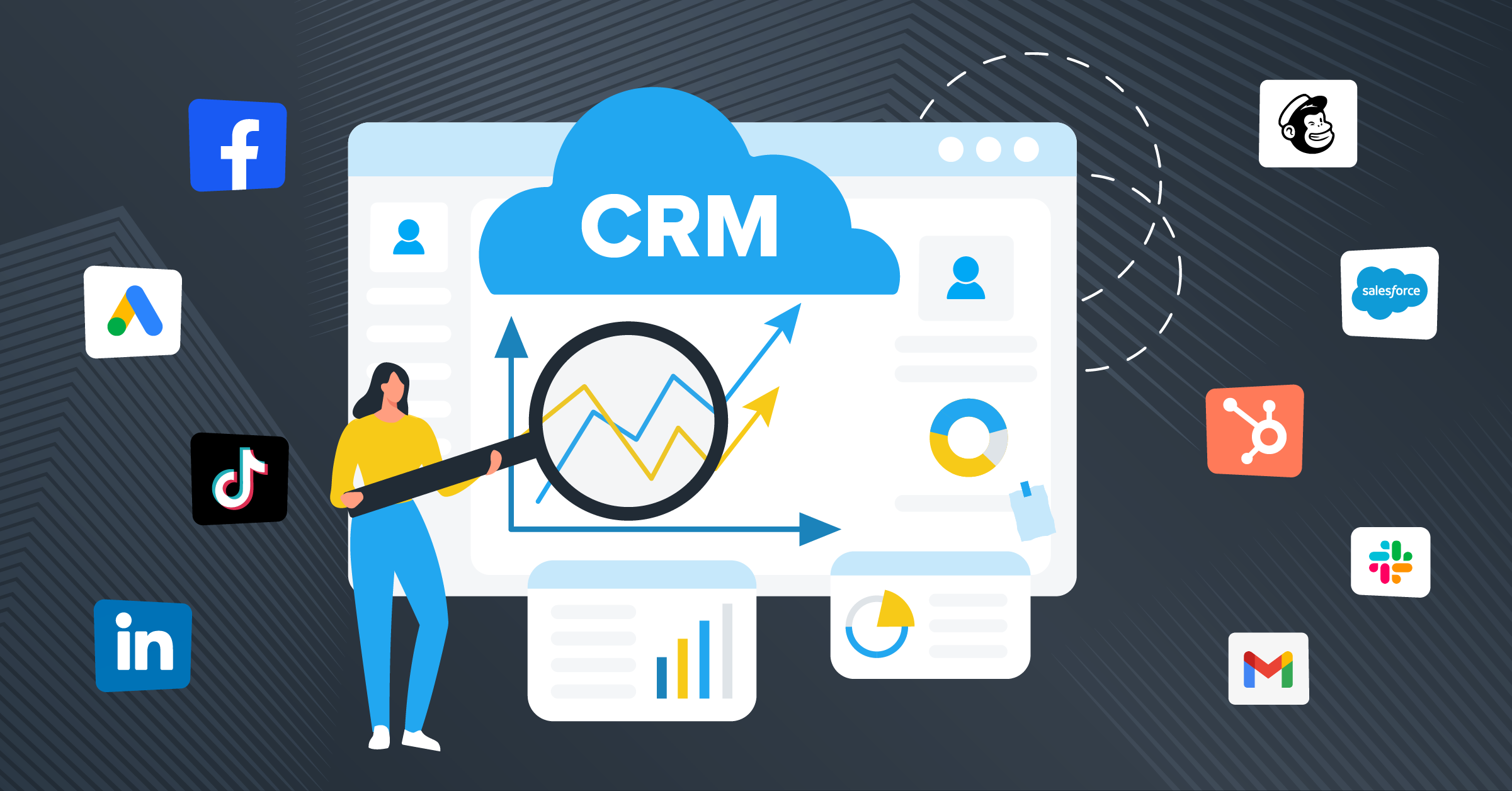 CRM retargeting