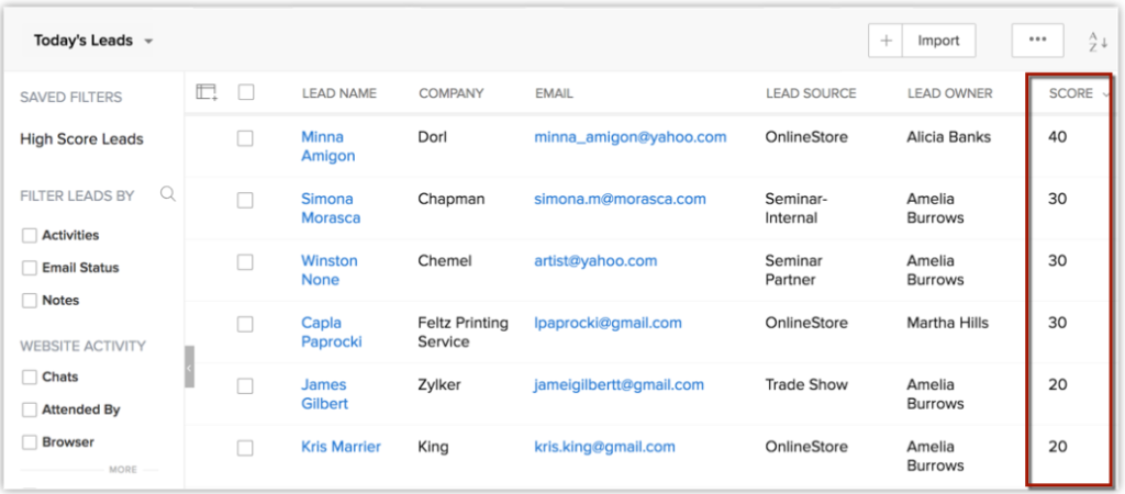 Zoho crm lead scoring feature