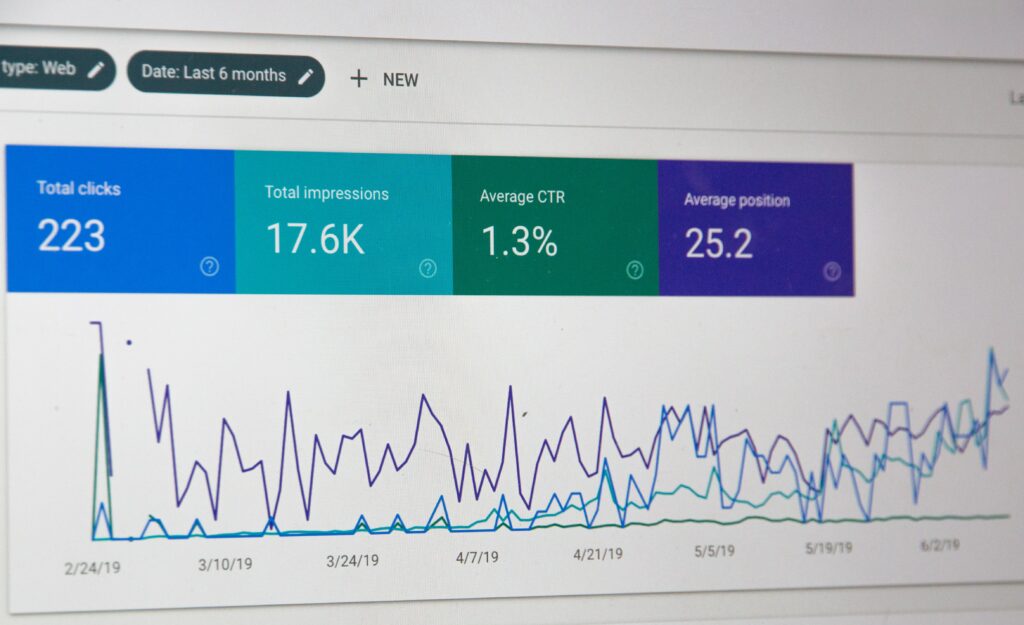 Conversion rate on Google Analytics