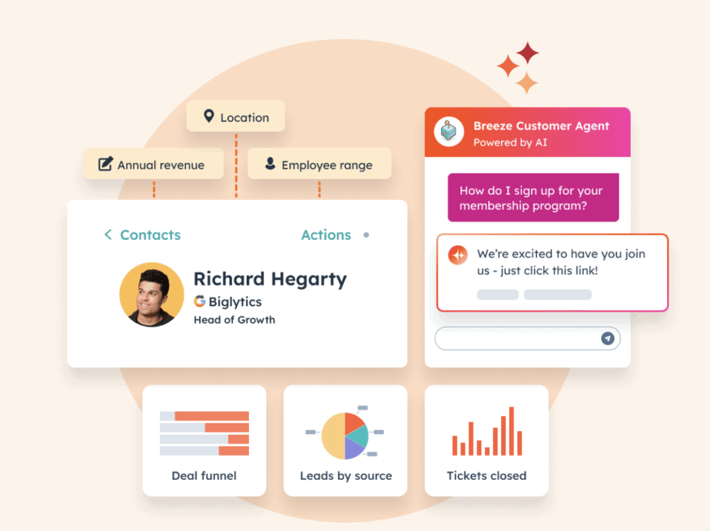 HubSpot CRM integrations