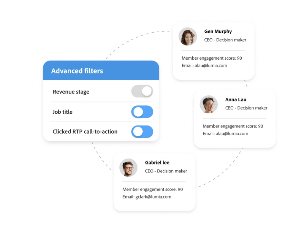 Marketo CRM integration
