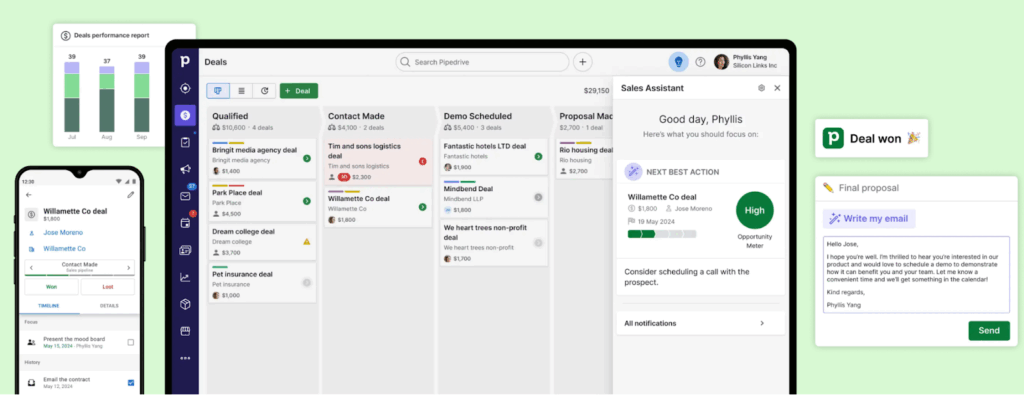 Pipedrive CRM integrations