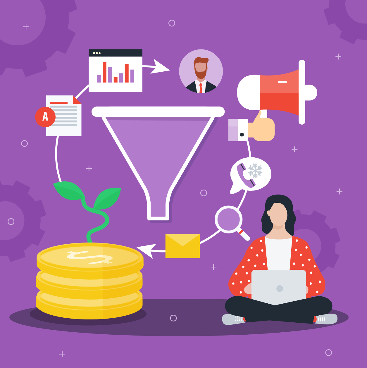 Lead generation automation preview