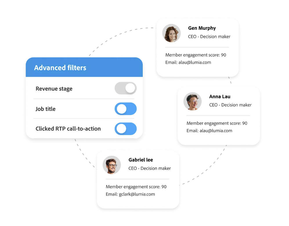 Marketo as a top lead generation automation tools