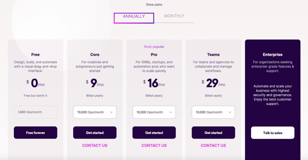Make pricing