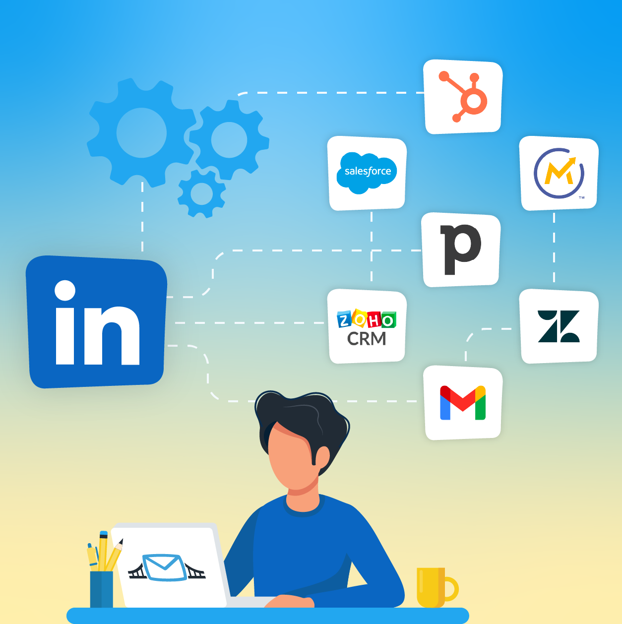 The best linkedin crm integrations