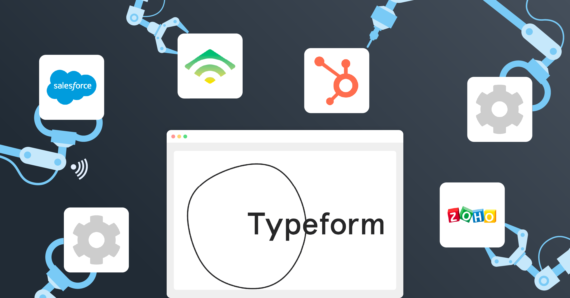 typeform integrations