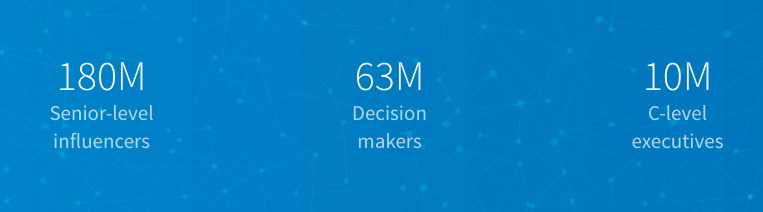 LinkedIn Lead Gen Forms