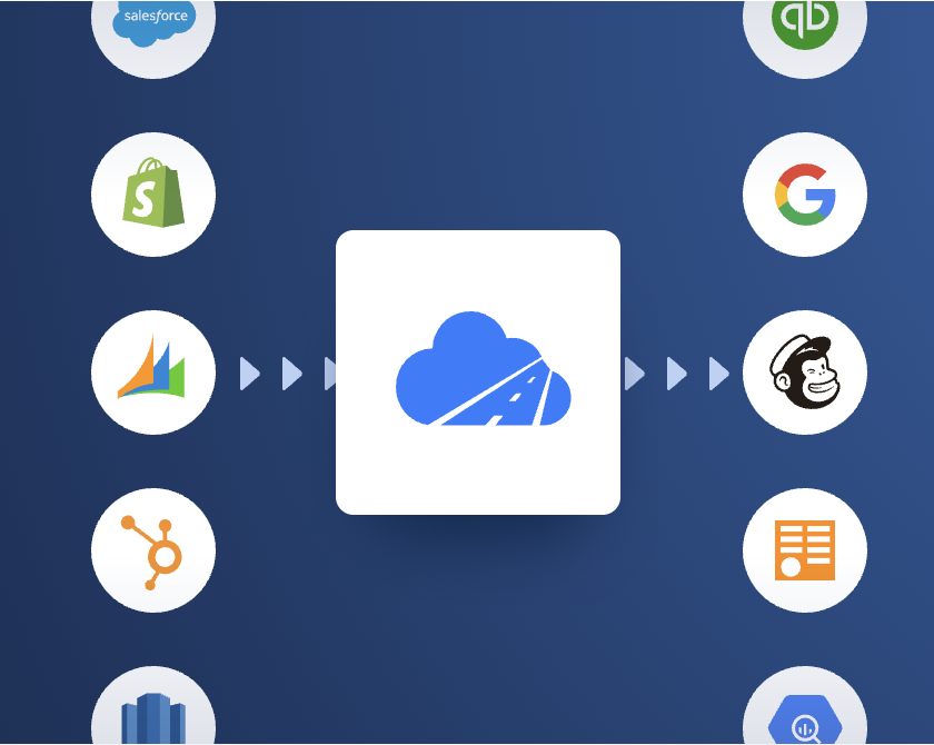IFTTT alternatives: Skyvia