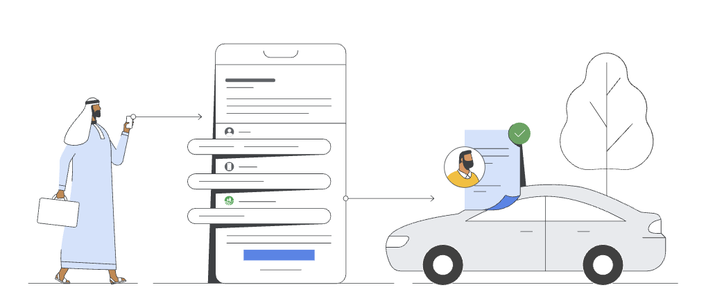 Google Lead form extensions