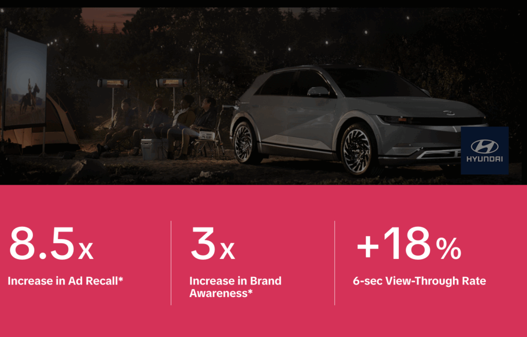 TikTok advertising use cases