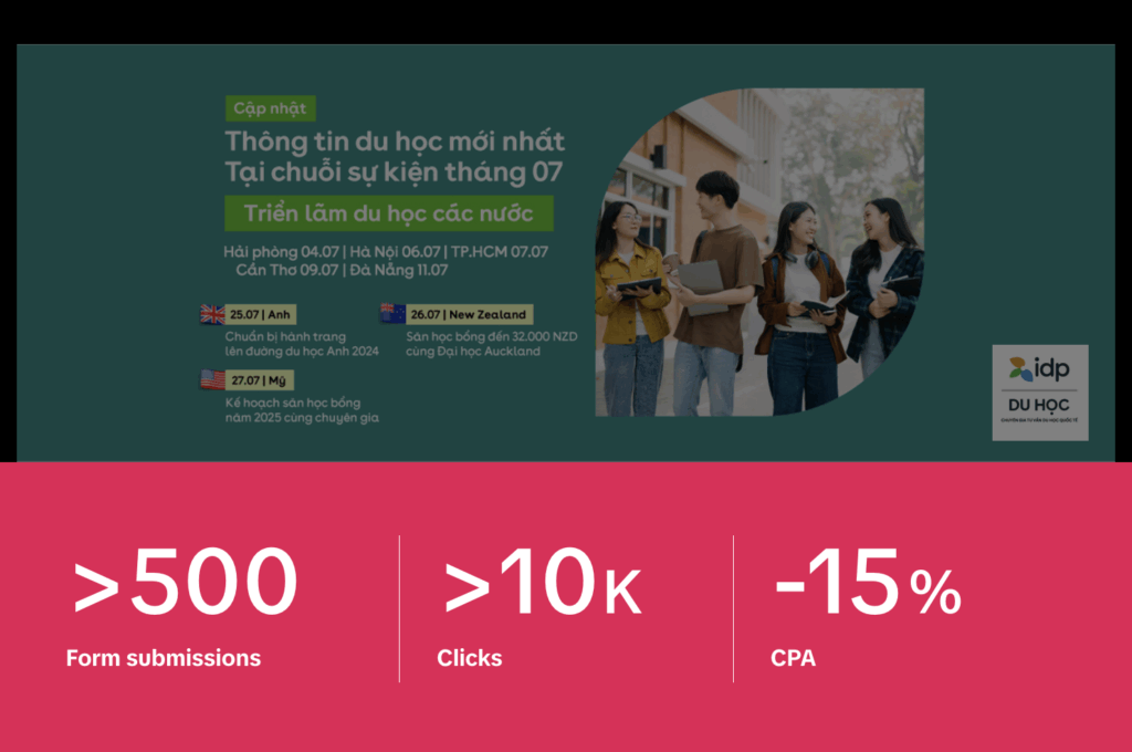 TikTok advertising use cases