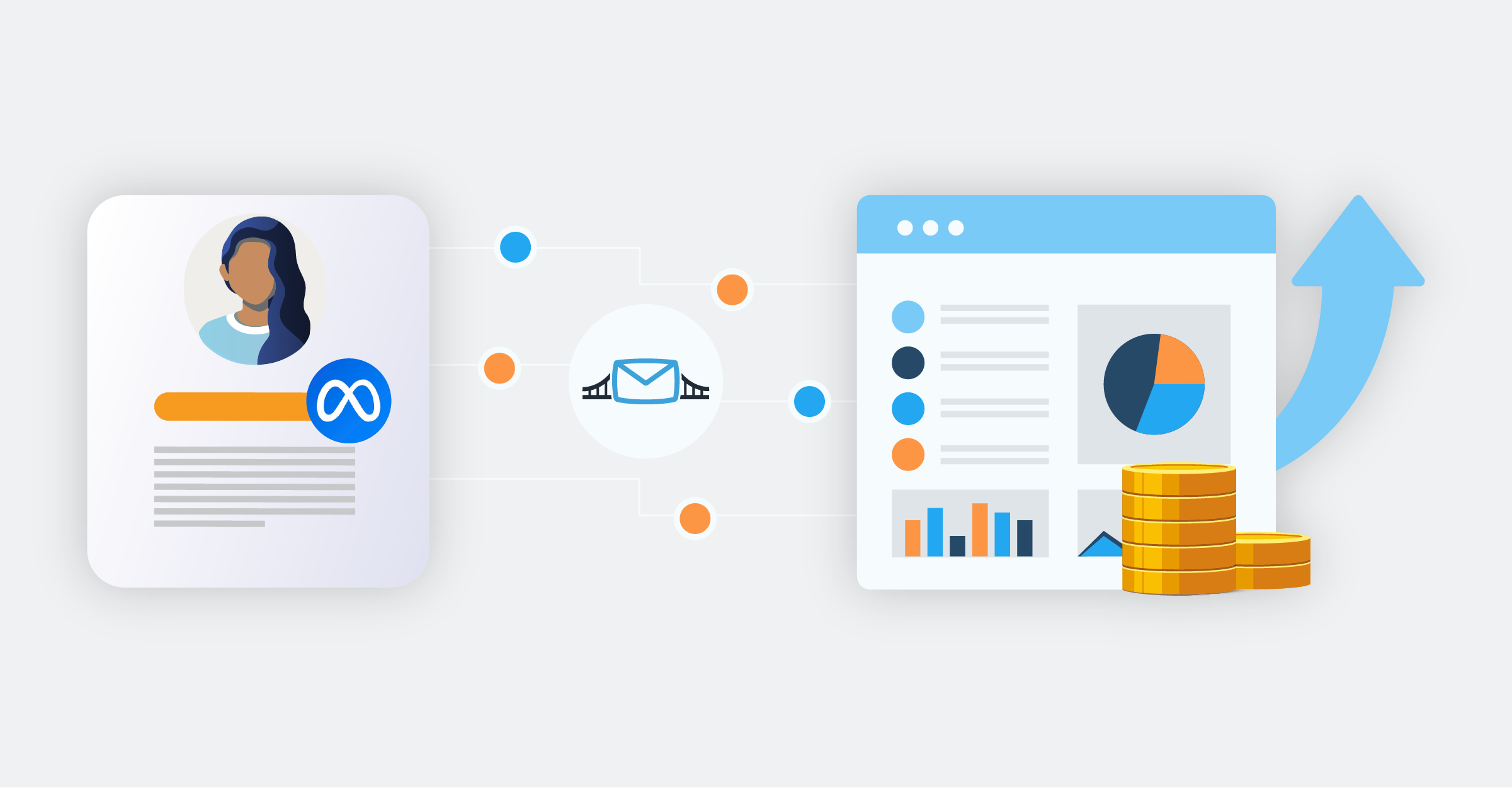 Facebook ads performance booster