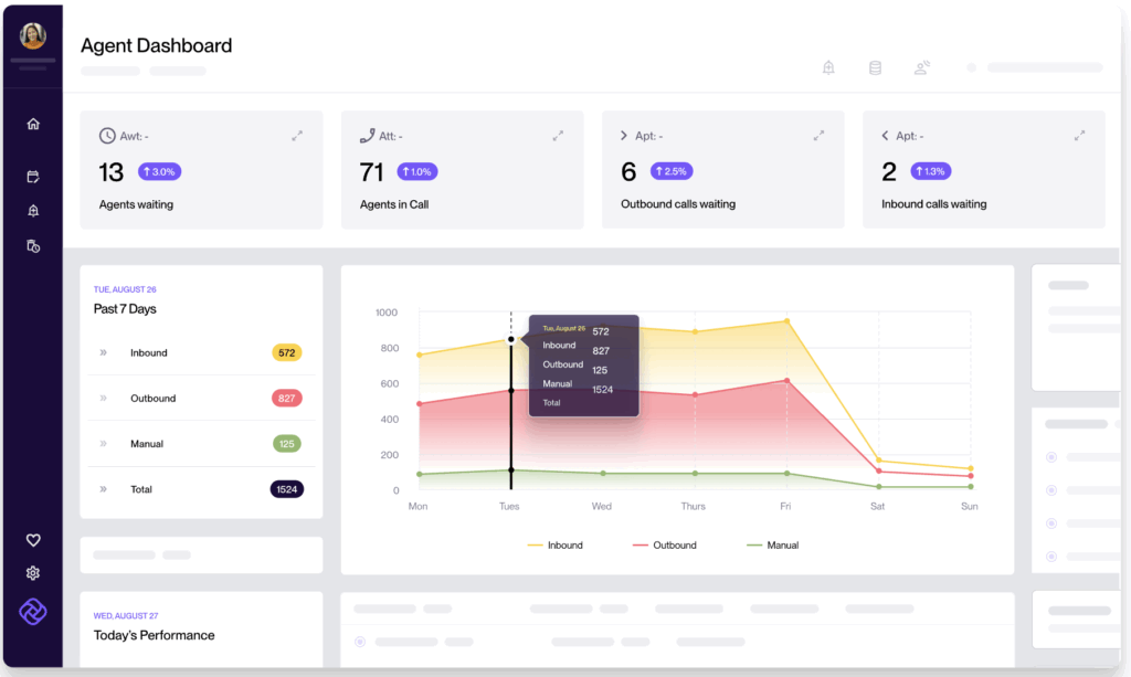 Convoso AI lead generation tool